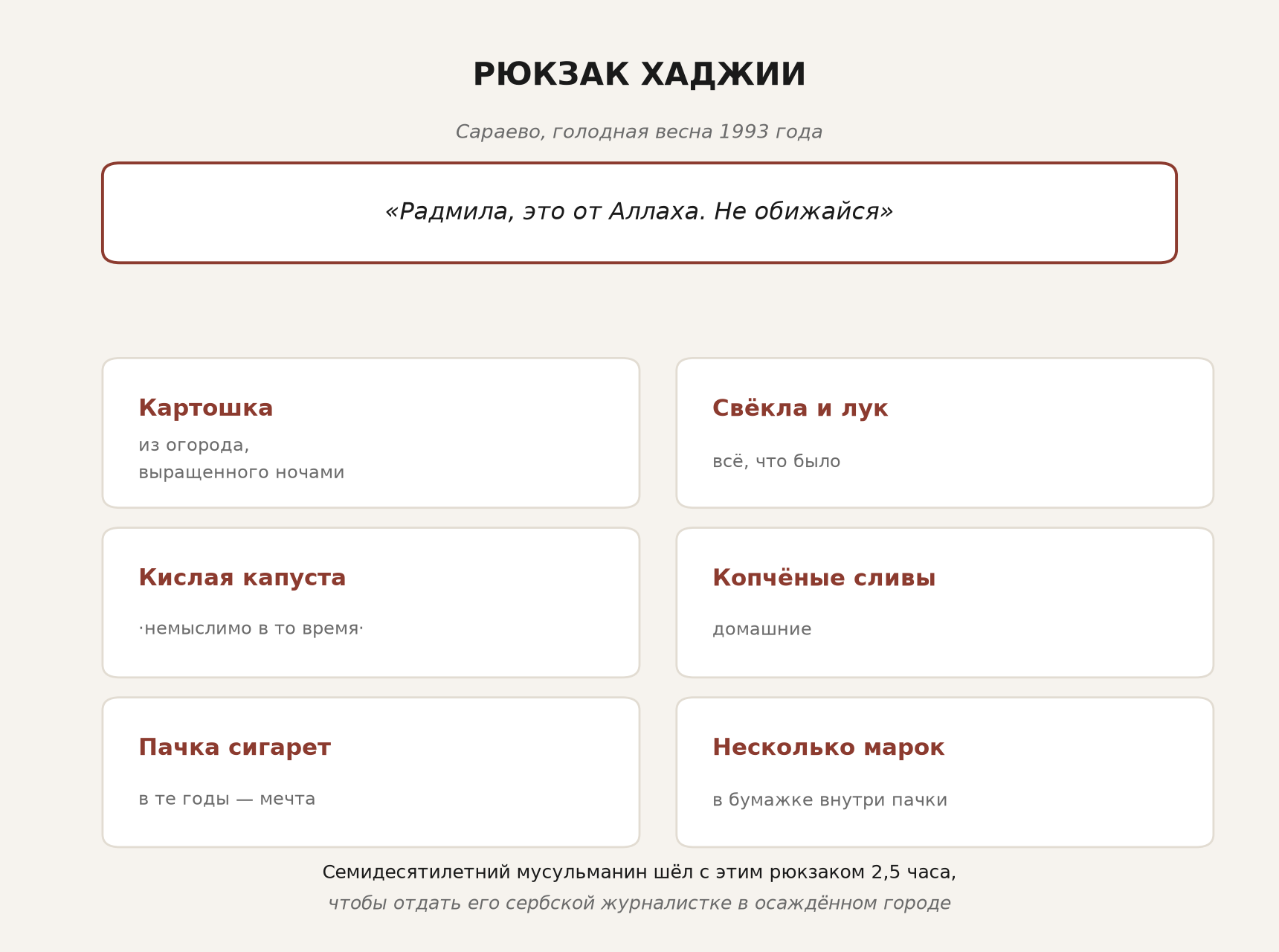 Рюкзак Хаджии: что нёс два с половиной часа семидесятилетний человек